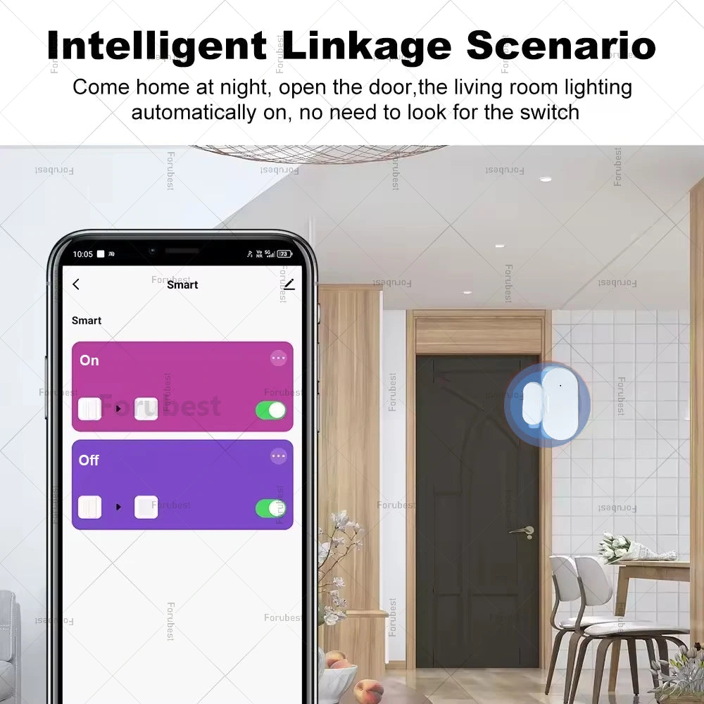 Zigbee Door Sensor Window
