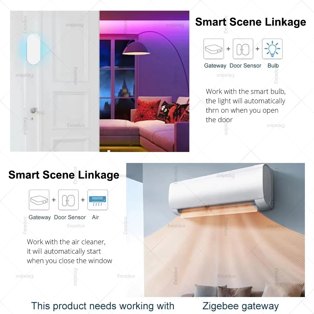 Zigbee Door Sensor Window